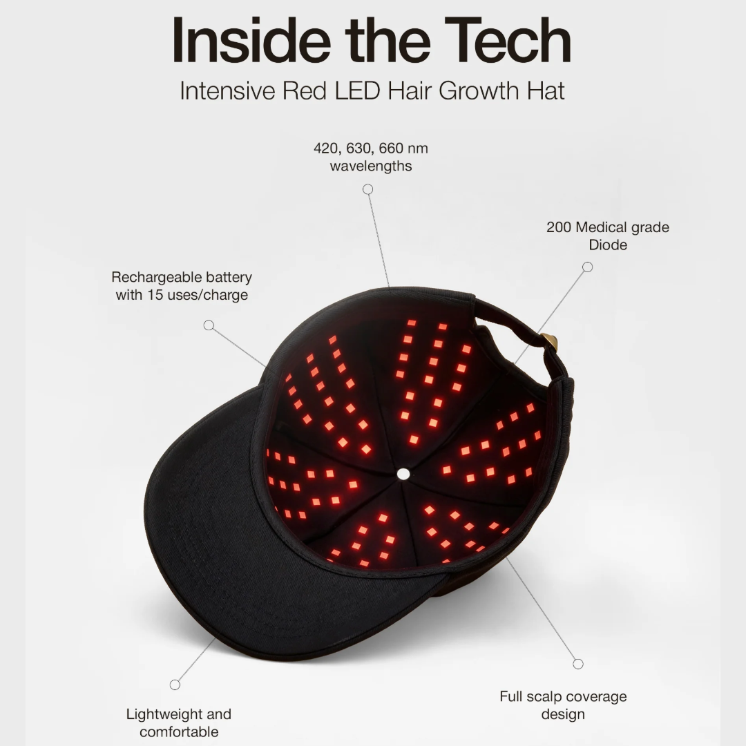 LED Hair Growth Hat PRO Supporting Growth