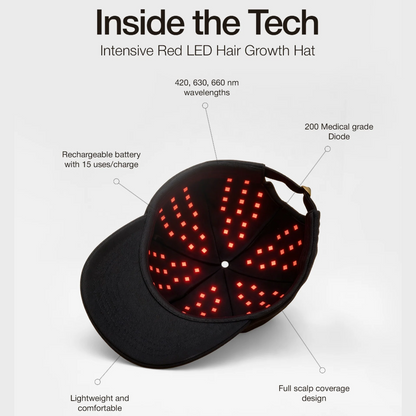 LED Hair Growth Hat PRO Supporting Growth