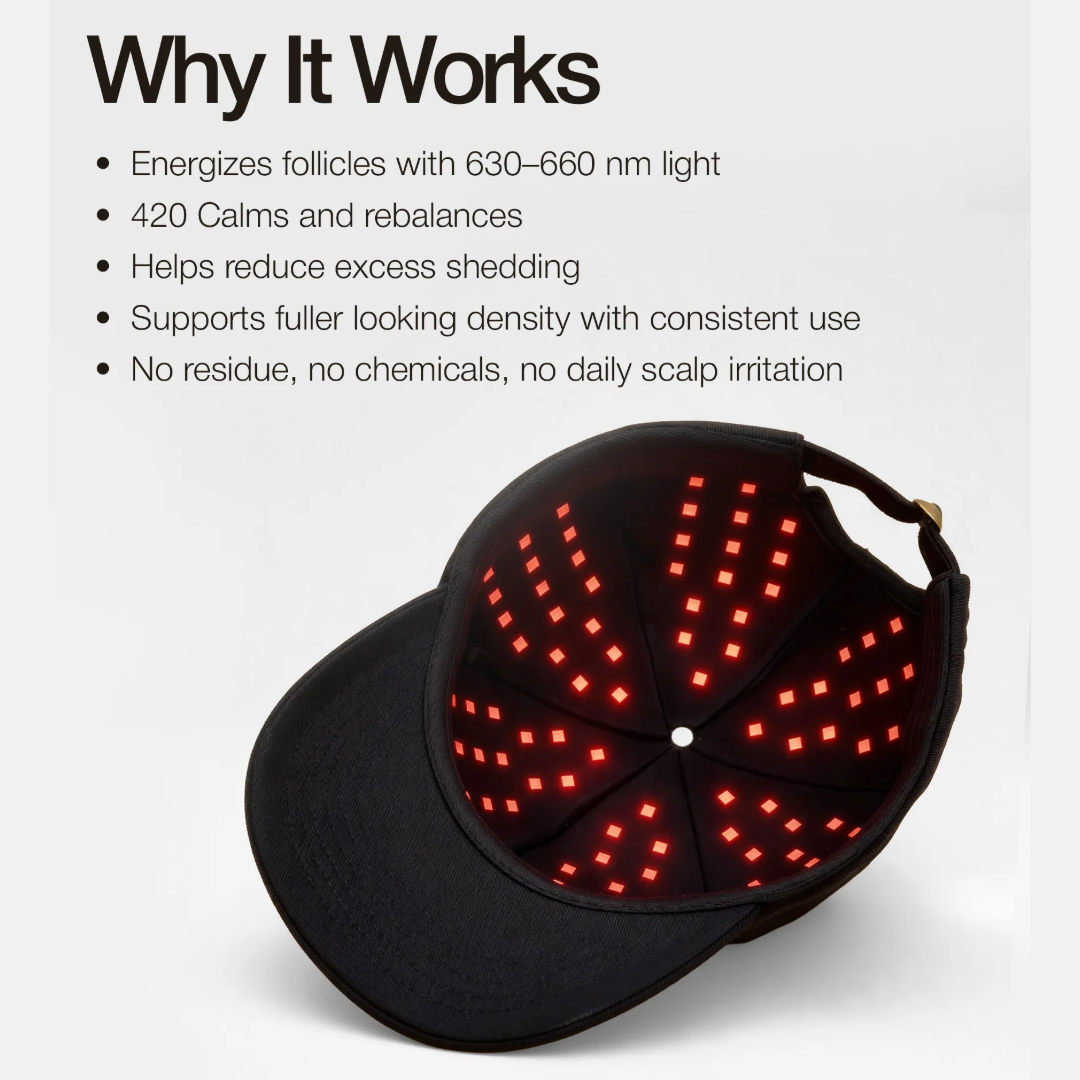 LED Hair Growth Hat PRO Supporting Growth