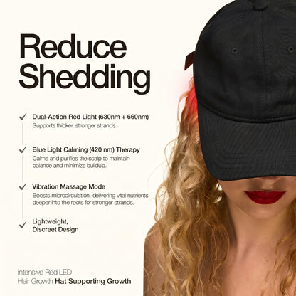 LED Hair Growth Hat PRO Supporting Growth